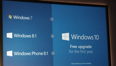 Microsoft Launches Windows 10 Its Free For Windows 7 8 81 Users