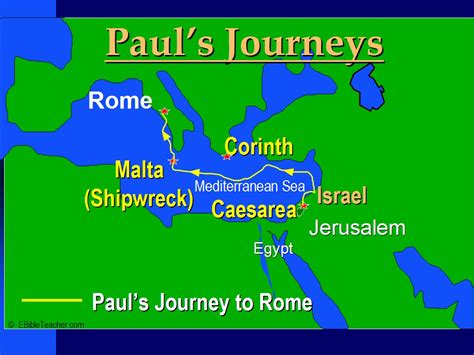 Pauls Journey To Rome Ebibleteacher