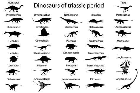 Dinosaurs Of Triassic Period Dinosaur Dinosaur Sketch Sea Dinosaurs