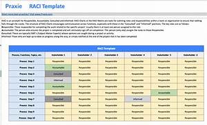 Raci Matrix Chart Template Human Resources Software Online Tools