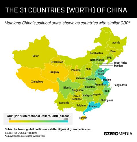 Graphic Truth 31 Countries Worth Of China Gzero Media