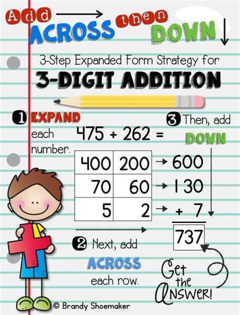 Three Digit Addition Expanded Form Strategy Learning Math Fourth