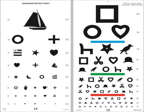 Free Printable Pediatric Eye Chart Pdf