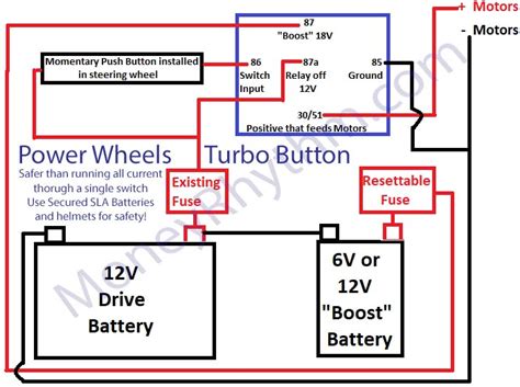 Power Wheels Bigfoot Wiring Diagram Wiring Diagram And Schematics