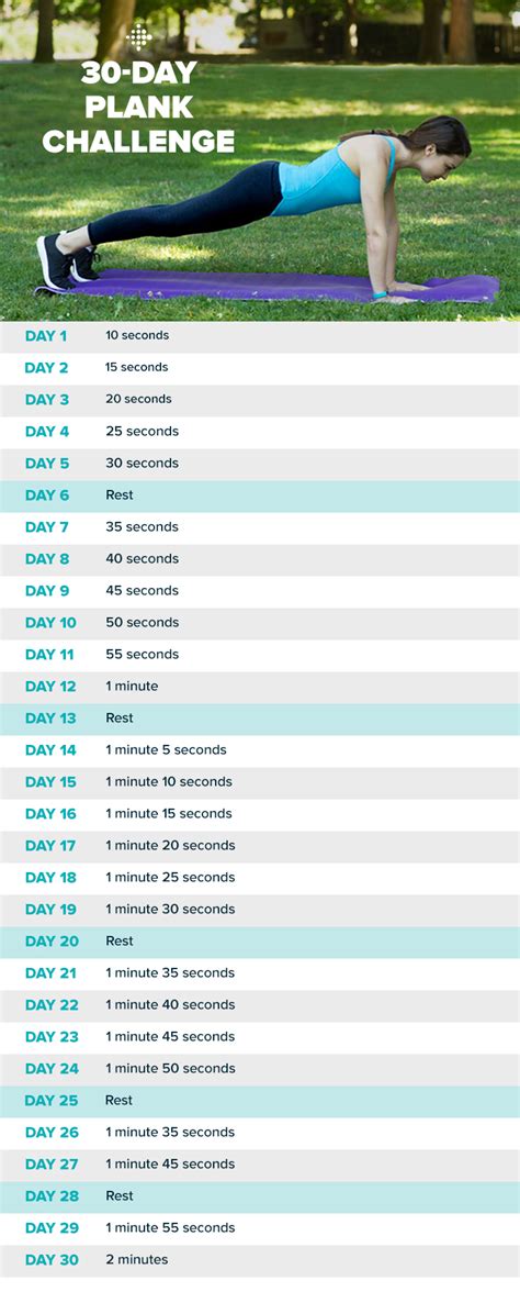 Youve Got This Fitbits 30 Day Plank Challenge