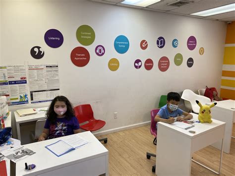 Ftkny Learning Pods And Micro School