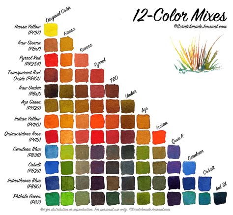 12 Color Watercolor Palette — Scratchmade Journal