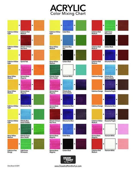 Pink Color Mixing Chart