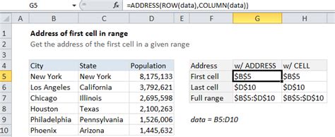 How To Get Address Of First Cell In Range In Excel March 25 2024