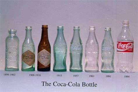 The Evolution Of The Coca Cola Contour Bottle Dieline