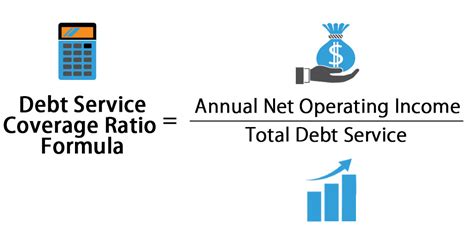 Keeping tabs on the debt ratio is imperative for business leaders to understand the financial health and potential growth opportunities for the company. Debt Service Coverage Ratio Formula | Calculator (Excel ...