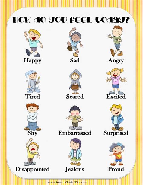 Chart That Reads How Do You Feel Today With 12 Pictures Of Kids