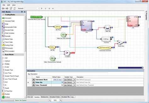 Opengl drivers are available for. Visual Programming: Cooking the Spaghetti | Trading ...