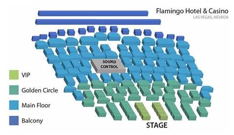 flamingo showroom seating chart