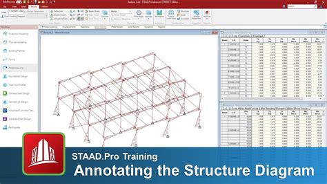 Annotating The Structure Diagram In Staadpro Youtube