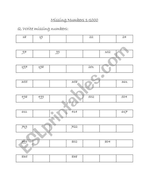 1 1000 Number Chart 1000 Number Chart Classroom Activities Counting