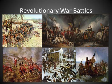 The Revolutionary War Battle Map Teaching Resources