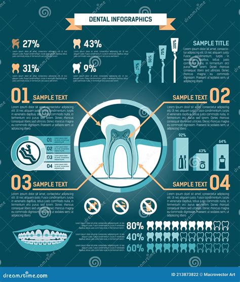 Tooth Infographic Design Vector Illustration Stock Vector