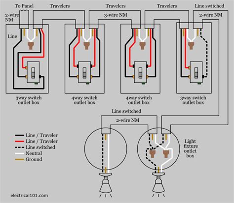 Wiring Diagram For Trailer Lights 4 Way Switches Replacement Battery