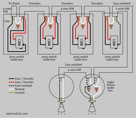 Image result for 4 way switch diagram | Light switch wiring, 4 way switch wiring diagram, 3 way ...