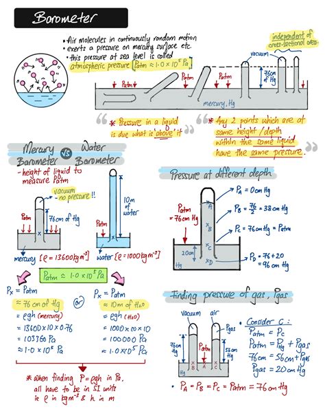 Liquid Pressure Summary Part 2 Evans Space Gcse Physics Learn