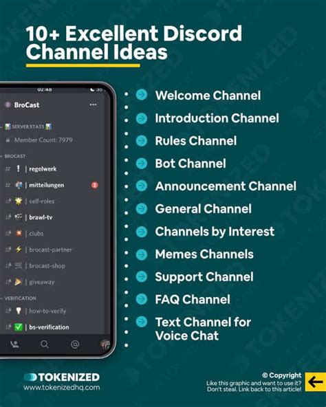 10 Must Have Discord Channel Ideas For Your Community — Tokenized 2022