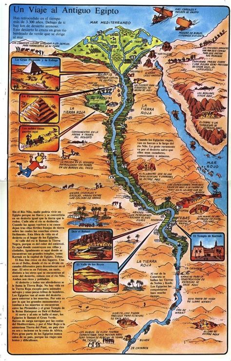 Sociales Y Lengua Mapa Del Antiguo Egipto