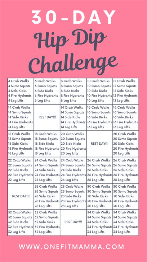 30 Day Hip Dip Challenge One Fit Mamma
