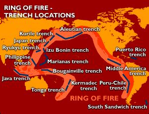 Lift your spirits with funny jokes, trending memes, entertaining gifs, inspiring stories, viral videos, and so much. VUDEEVUDEE'S GEOGRAPHY BLOG: VOLCANO
