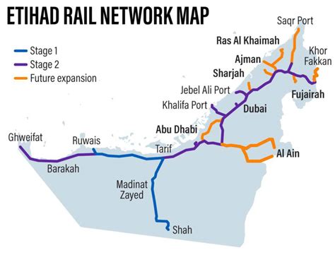 Etihad Rail Project 2022 Ready For The Future Of Travel