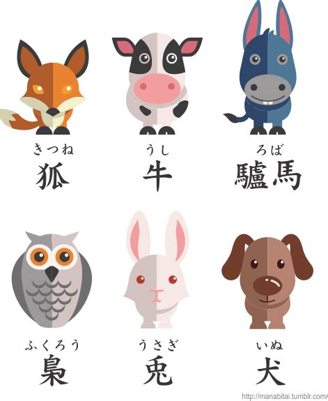 doubutsu - Japanese animals - cute graphics | Learn Japanese | Pinterest | Japanese, Language ...