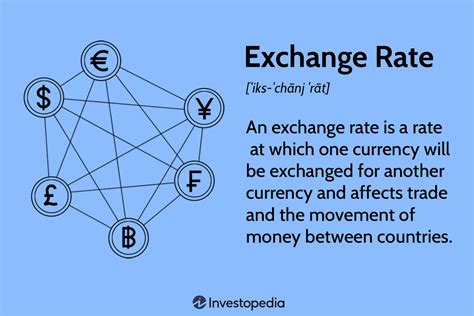 Exchange Rates What They Are How They Work Why They Fluctuate