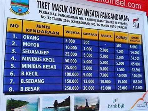 Kamu juga bisa membeli tiket berempat dengan harga rp 125.000. Inilah Tarif Tiket Masuk Terbaru Obyek Wisata Pantai Pangandaran - wisatajabar.com