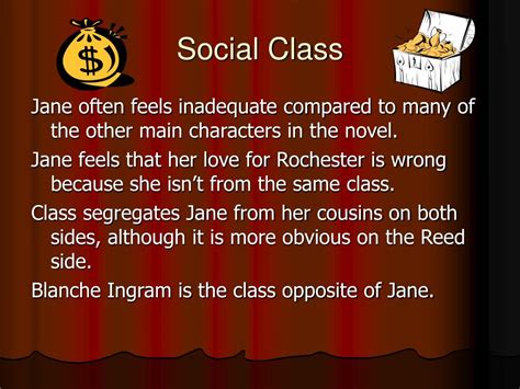 Ppt Jane Eyre Powerpoint Presentation Free Download Id171576