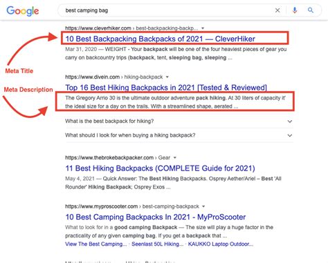 Mastering Meta Tags The Ultimate Guide For Seo 2023