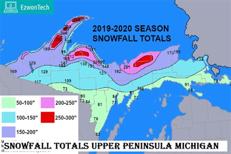 Snowfall Totals Upper Peninsula Michigan Latest Update