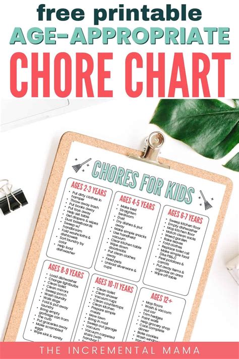 Chore Chart By Age Printable