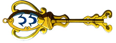 Fairy Tail Celestial Spirit Gate Keys And Celestial Spirits