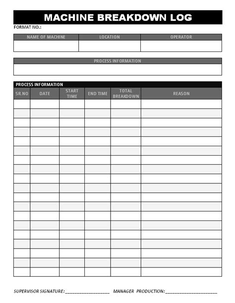 Machine Breakdown Log Format Samples Word Document Download