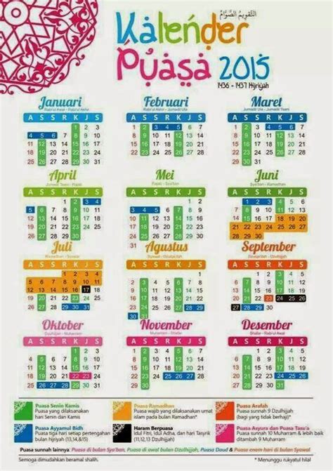 Hari haram puasa, sunat dan makruh berpuasa. JADUAL PUASA SUNAT 2015 PDF