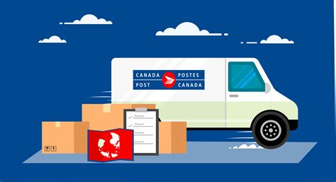 Everything You Need To Know About Canada Post Shipping Delays In 2020