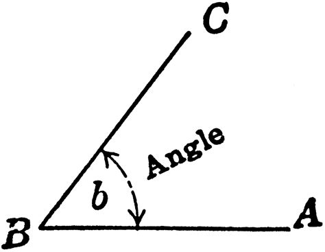 Angle Clipart Etc