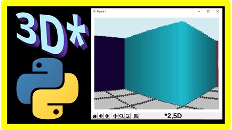 How To Make A Simple 3d Game In Python From Scratch Ray Casting