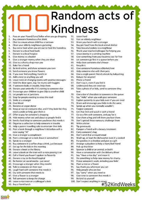 100 Random Acts Of Kindness With 52kindweeks Kiddycharts
