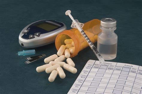 Types Of Diabetic Medications Doctorvisit