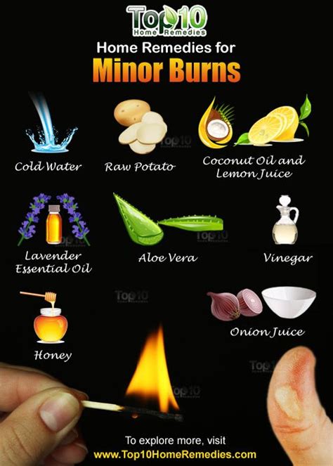 Home Remedies For Minor Burns What Works Emedihealth Home