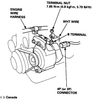 Definitely sounds like what you need is a service manual for the prelude with wiring diagrams. 98 honda civic charging system pulsing lights flickering ...