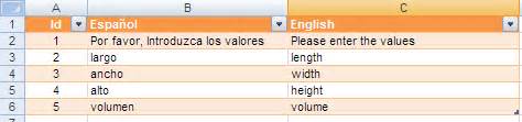 Traducir Interfaz Del Modelo Excel Con Buscarv Necesitomas