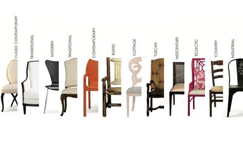 Image 35 Of List Of Furniture Types Markmagazine Contato