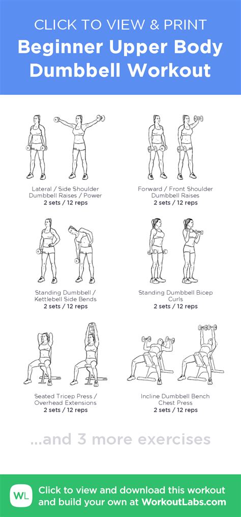 An Exercise Poster With Instructions On How To Use The Dumbbell Workout